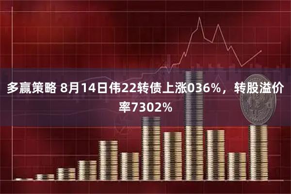 多赢策略 8月14日伟22转债上涨036%，转股溢价率7302%