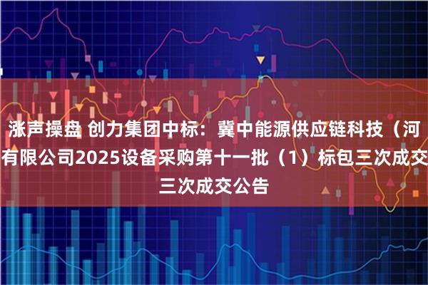 涨声操盘 创力集团中标：冀中能源供应链科技（河北）有限公司2025设备采购第十一批（1）标包三次成交公告
